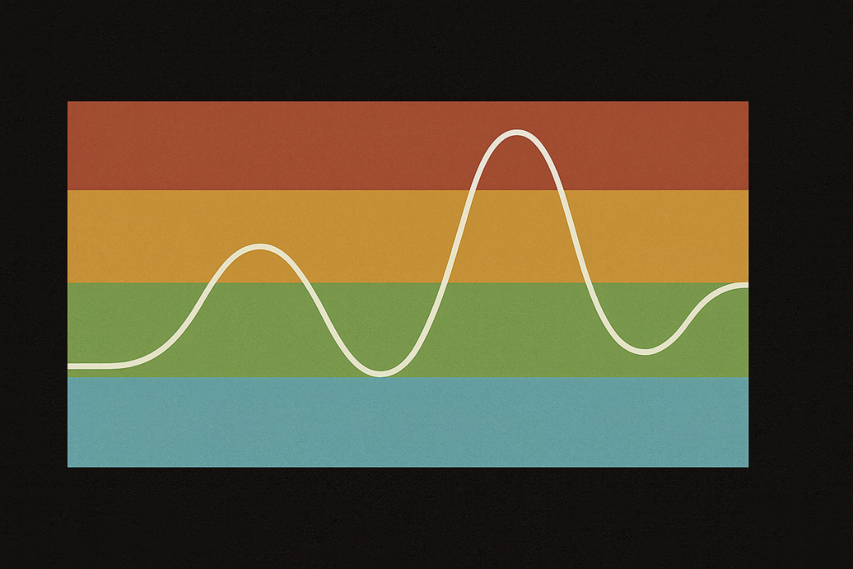 痛みの強弱を、緑・黄色・赤の色帯と波形によって抽象的に示したイラスト。医療脱毛の痛みの変化を視覚化した図。