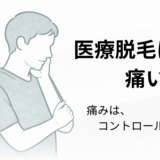 医療脱毛の痛みについて考える40代男性のイメージイラスト