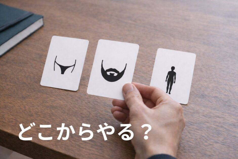 ヒゲ・VIO・全身の脱毛部位から優先順位を考えて選んでいるイメージ