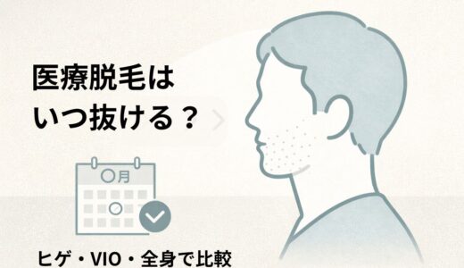 医療脱毛はいつ抜ける？ポロ期は何日後？ヒゲ・VIO・全身で比較
