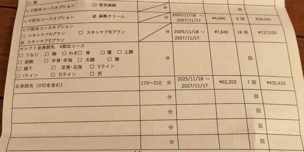 ゴリラクリニックで契約した全身脱毛VIO込み7回435420円の契約書