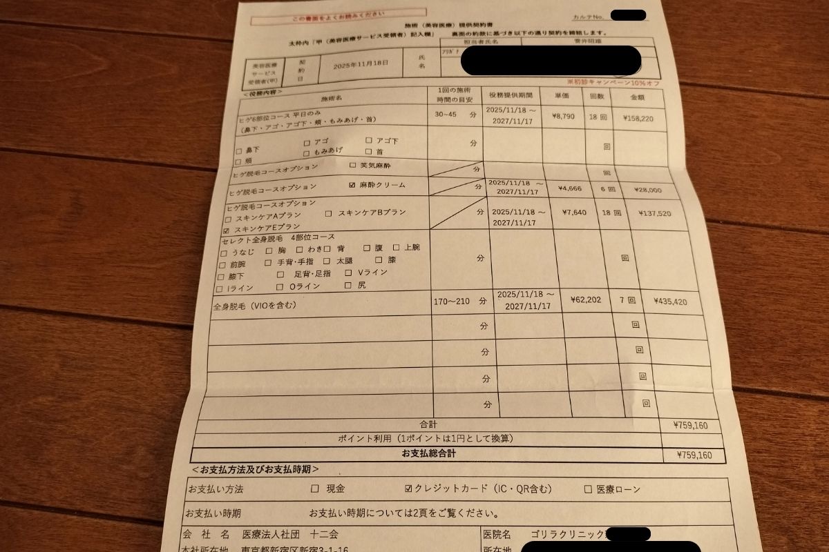 2025年11月にゴリラクリニックで契約したヒゲ6部位18回と全身VIO7回などの契約書