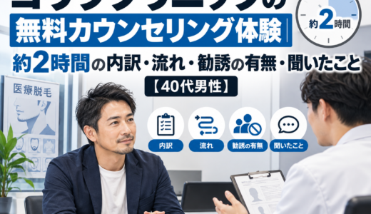 ゴリラクリニックの無料カウンセリング体験｜約2時間の内訳・流れ・勧誘の有無・聞いたこと【40代男性】