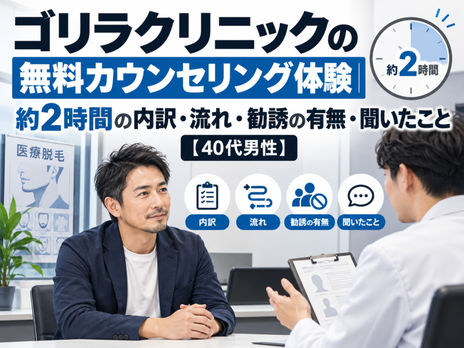 ゴリラクリニックの無料カウンセリングを受ける40代男性のイラスト。約2時間の流れ・勧誘の有無・質問内容を紹介