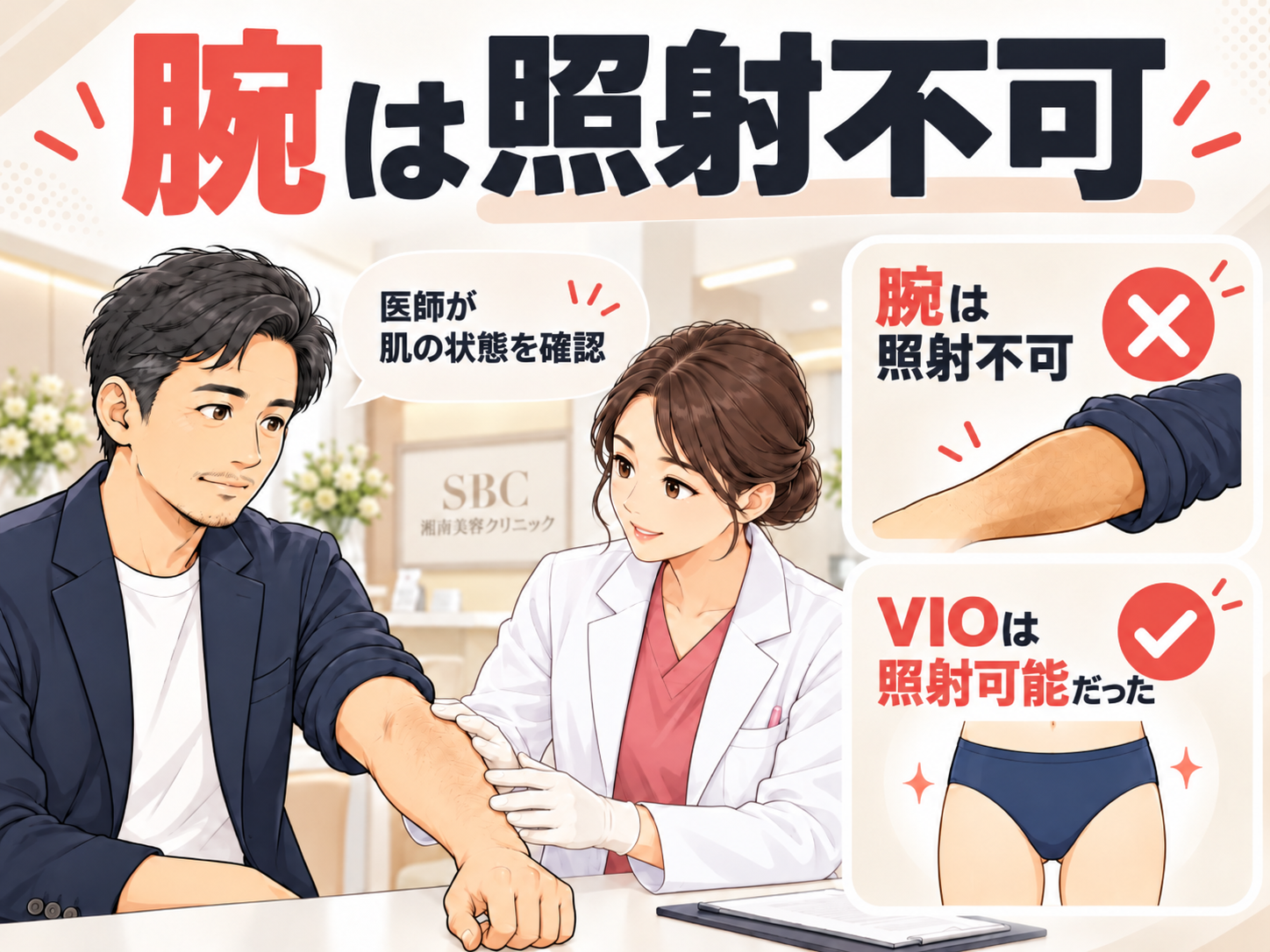 湘南美容クリニックで女性医師が日焼けした腕を診察し、腕は照射不可、VIOは照射可能と判断した筆者の体験図解